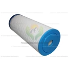 Cartridge Filter For RO Water Treatment 1