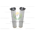 Spunbond Pleated Dust Cartridge Air Filter Air Purifier 1
