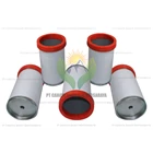 Polyester Media Air Filter For Machinery 1