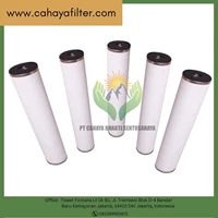 Filter Gas Alam Suhu Tinggi Merk CBS Filter
