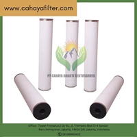 Element Filter Kartrid Gas Alam 