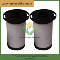 Pengering Udara Filter Untuk Suku Cadang Kompresor Udara 