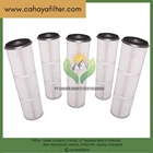 Pleated Polyester Dust Collector Air Filter Cartridge  1
