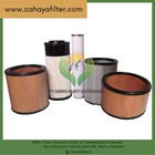 Industrial Polyester Air Filter Cartridge Element  1