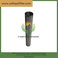 Filter Lilin Untuk Peralatan Filtrasi 