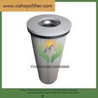 Kartrid Filter Debu Untuk Filtrasi