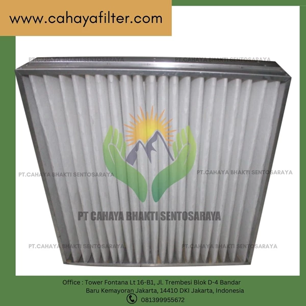 Industri Filter Panel Pemurnian Udara
