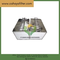 Filter Panel Layar Kawat Merk CBS Filter