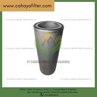 Filter Gas Coalescer Kualitas Tinggi