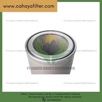 Industri Filter Kartrid Gas Alam