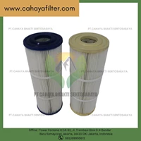 Spunbond Dust Powder Cartridge Filter 