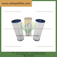 Anti Static Dust Cartridge Filter For Industrial 