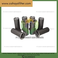 Saringan Filter Keranjang Stainless Steel Merk CBS Filter 