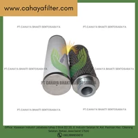 Pengering Filter Kompresor Filter Udara Pneumatik