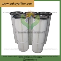 Filter Khusus Penggantian Kartrid Filter Serat Karbon